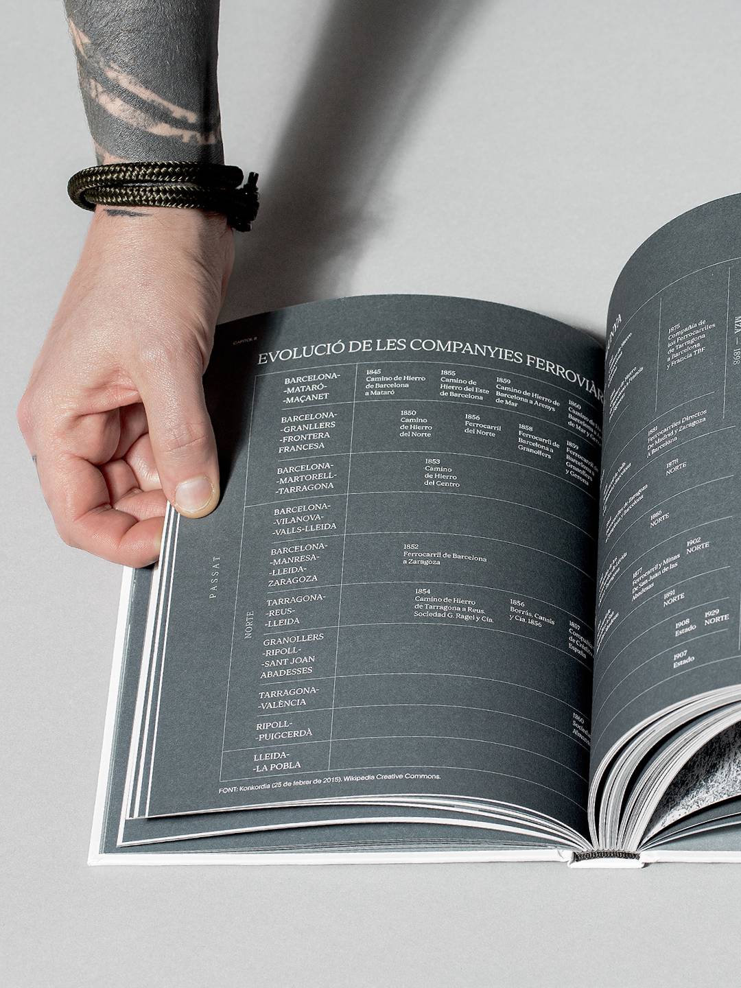 100 Anys del tren a Puigcerdà